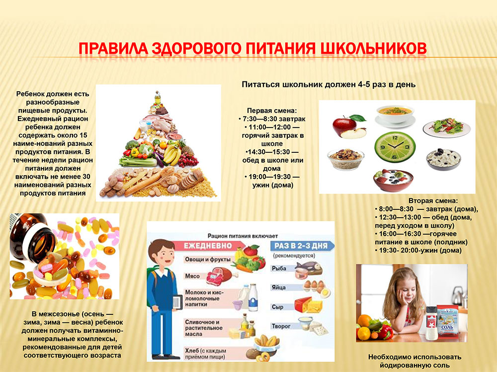 pamyatka-dlya-shkol_nikov-o-zdorovom-pitanii